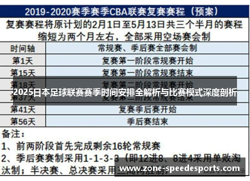 2025日本足球联赛赛季时间安排全解析与比赛模式深度剖析
