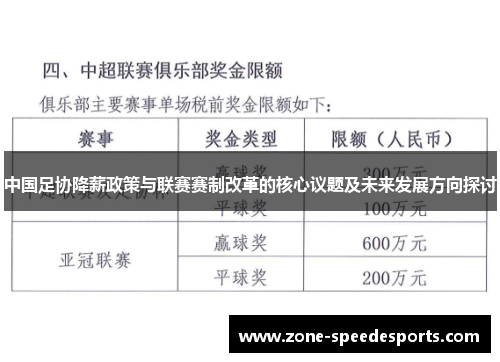 中国足协降薪政策与联赛赛制改革的核心议题及未来发展方向探讨 中国足协降薪政策与联赛赛制改革的核心议题及未来发展方向探讨