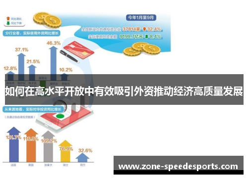 如何在高水平开放中有效吸引外资推动经济高质量发展 如何在高水平开放中有效吸引外资推动经济高质量发展