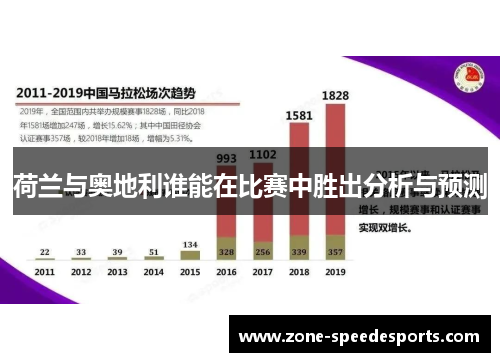 荷兰与奥地利谁能在比赛中胜出分析与预测