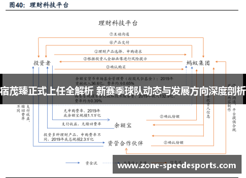 宿茂臻正式上任全解析 新赛季球队动态与发展方向深度剖析