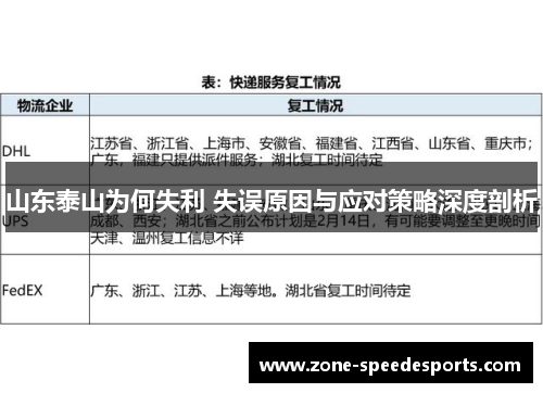 山东泰山为何失利 失误原因与应对策略深度剖析