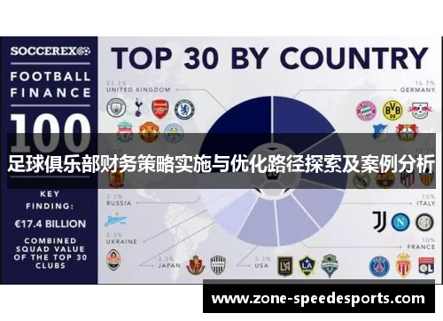 足球俱乐部财务策略实施与优化路径探索及案例分析