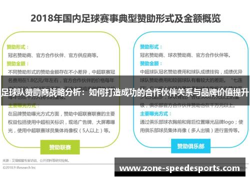足球队赞助商战略分析：如何打造成功的合作伙伴关系与品牌价值提升