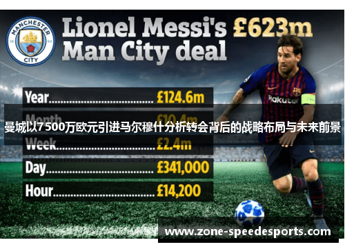 曼城以7500万欧元引进马尔穆什分析转会背后的战略布局与未来前景 曼城以7500万欧元引进马尔穆什分析转会背后的战略布局与未来前景