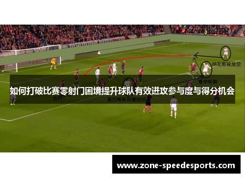如何打破比赛零射门困境提升球队有效进攻参与度与得分机会 如何打破比赛零射门困境提升球队有效进攻参与度与得分机会