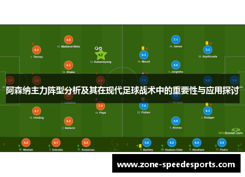阿森纳主力阵型分析及其在现代足球战术中的重要性与应用探讨 阿森纳主力阵型分析及其在现代足球战术中的重要性与应用探讨