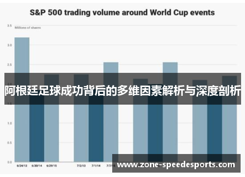 阿根廷足球成功背后的多维因素解析与深度剖析